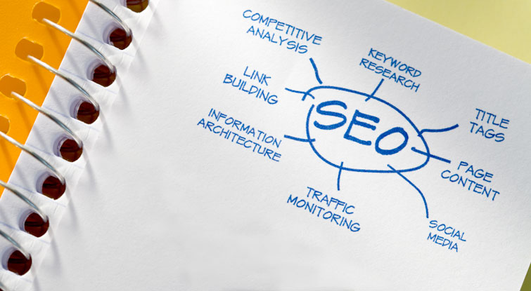 SEO Consultants London UK