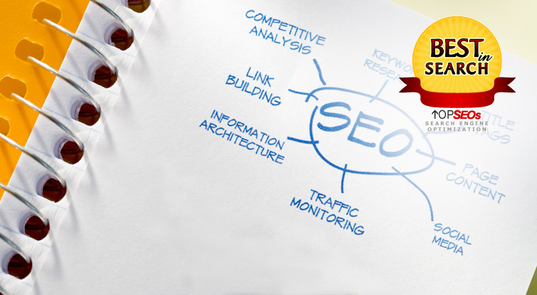 SEO Consultants London UK